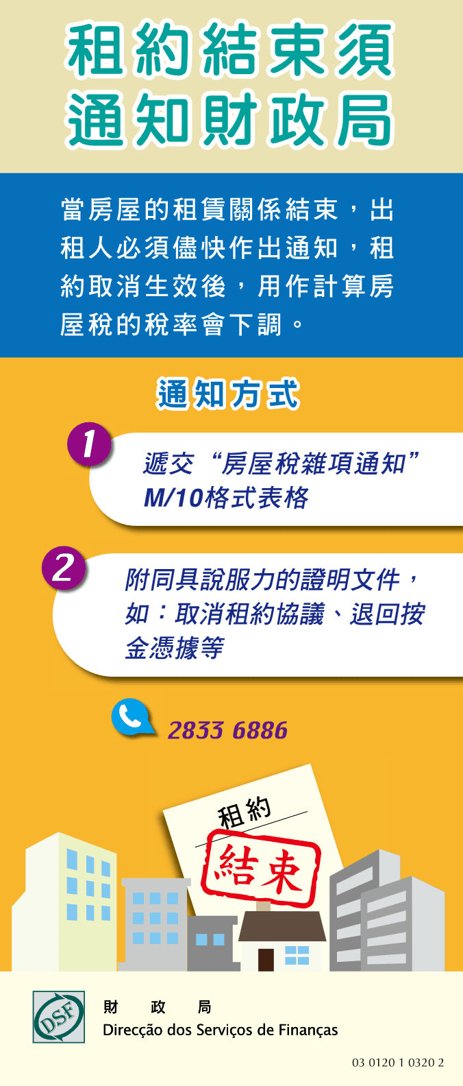 租約結束須通知財政局