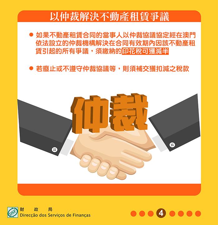 以仲裁解決不動產租賃爭議