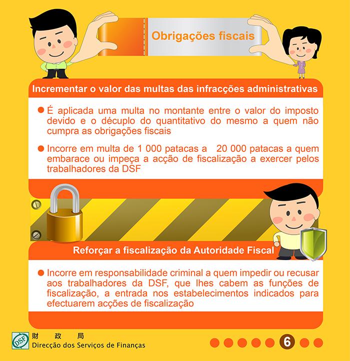 Obrigações fiscais