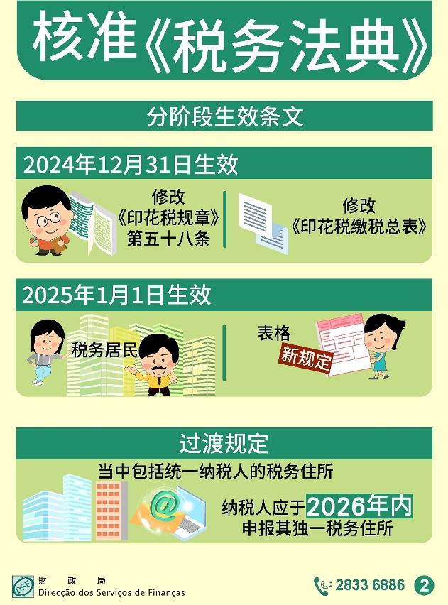 核准《税务法典》自2026年1月1日起全面生效 - 图二