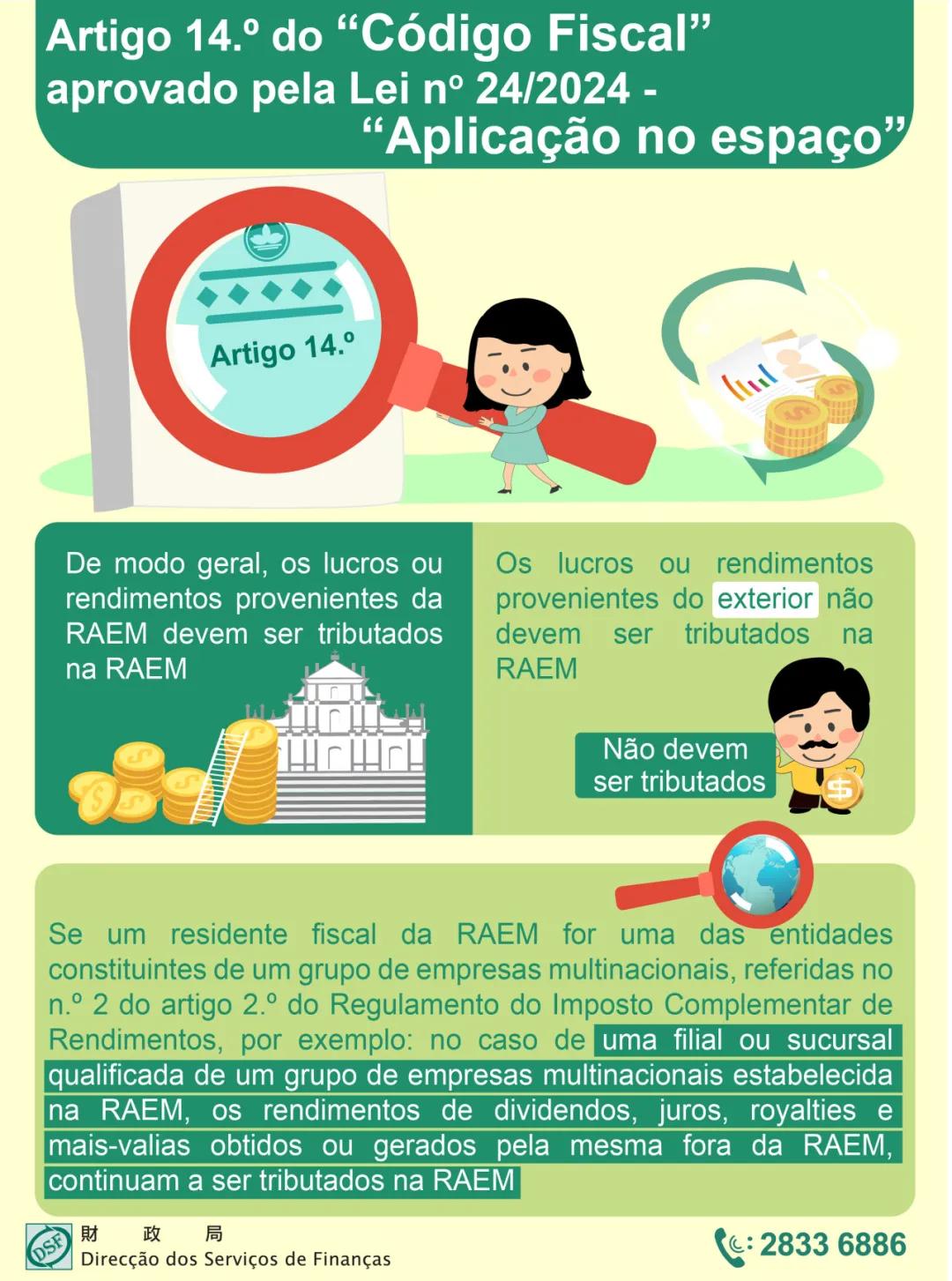 Artigo 14.º do “Código Fiscal” aprovado pela Lei n.º 24/2024 - "Aplicação no espaço"