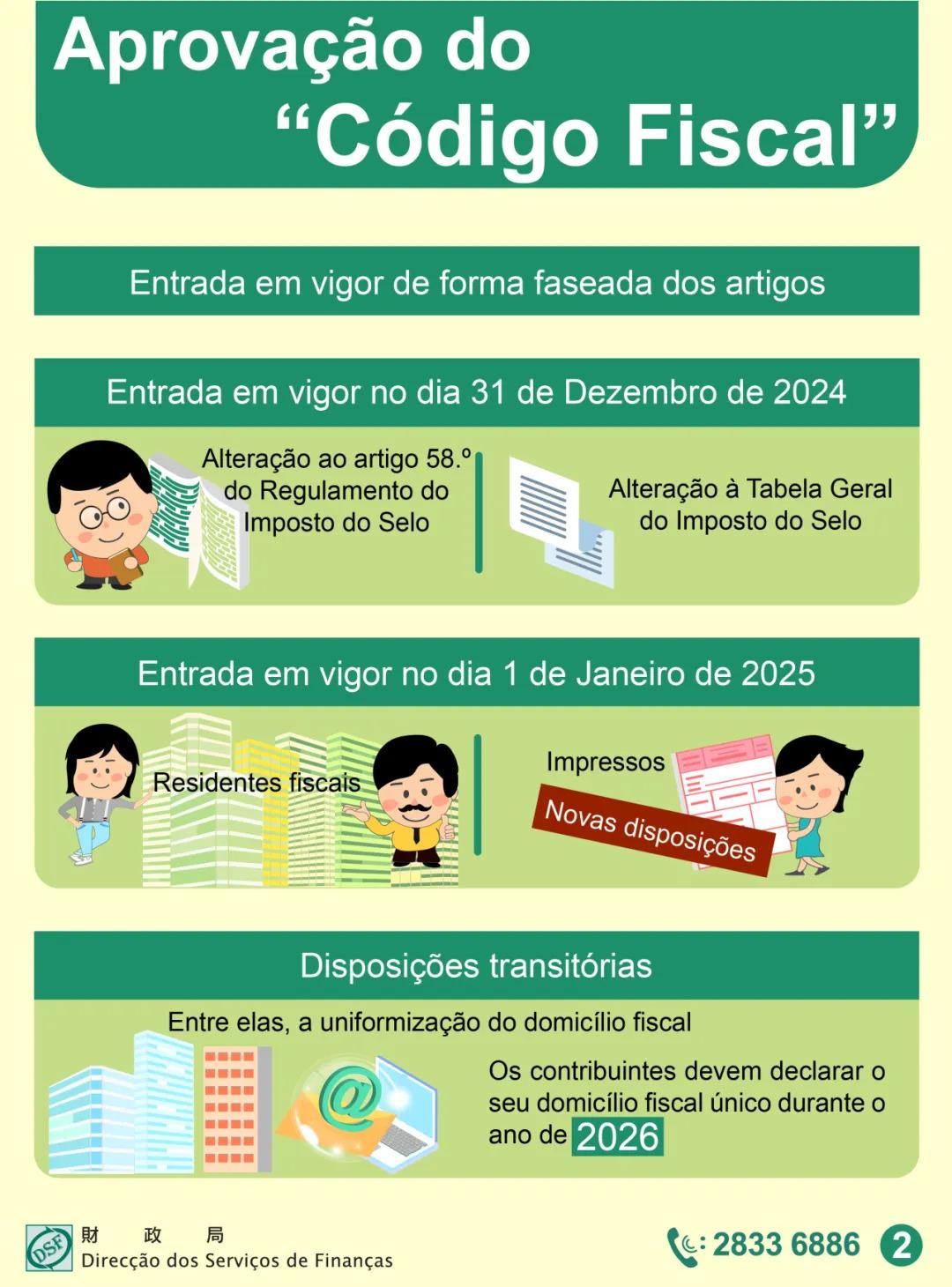Aprovação do Código Fiscal Entra plenamente em vigor a partir de 1 de Janeiro de 2026 - Figura 2