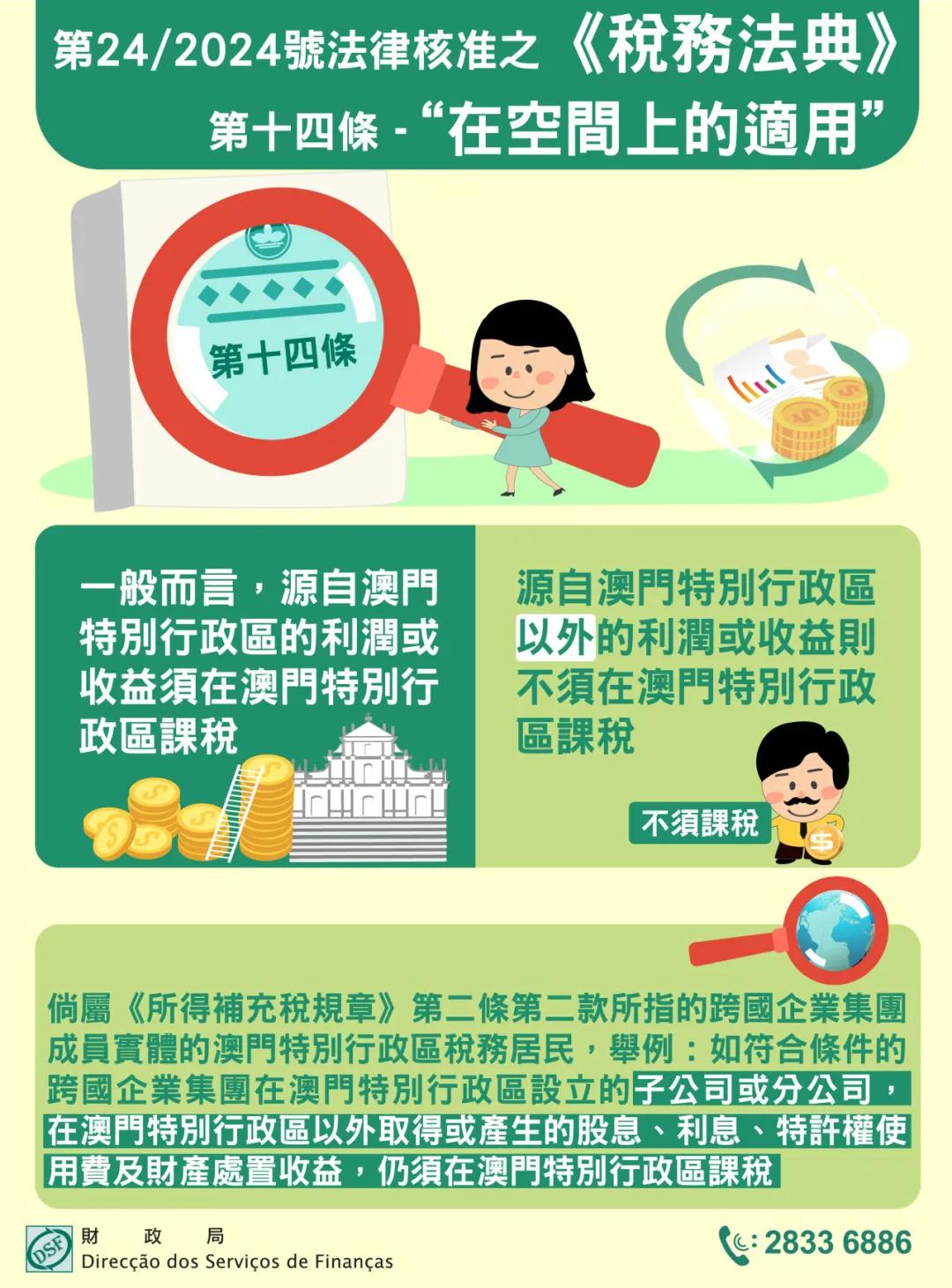 第24/2024號法律核准之《稅務法典》第十四條 -“在空間上的適用”