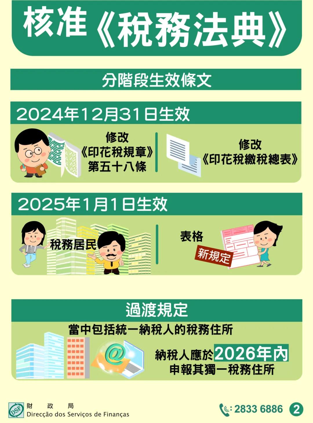 核准《稅務法典》自2026年1月1日起全面生效 - 圖二
