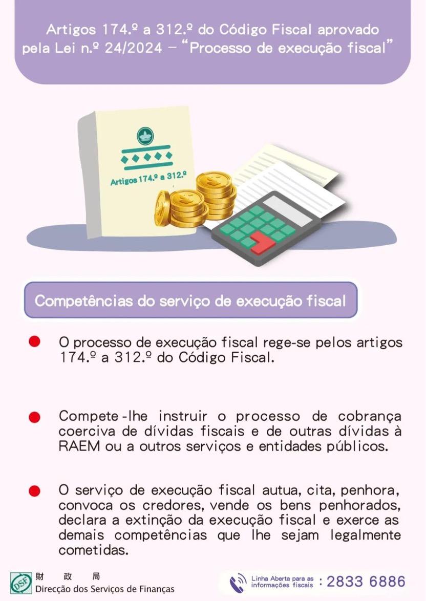 Artigos 174.º a 312.º do Código Fiscal aprovado pela Lei n.º 24/2024 - “Processo de execução fiscal” - Competências do serviço de execução fiscal
