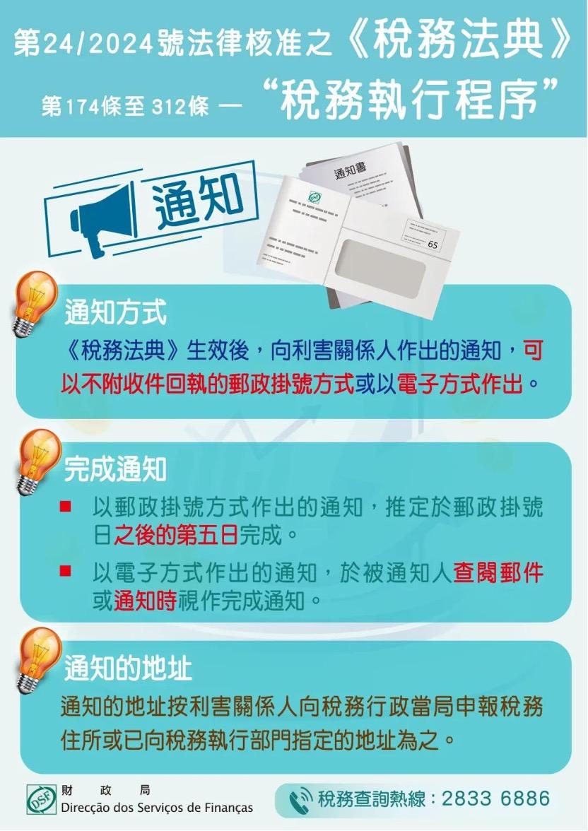 第24/2024號法律核准之《稅務法典》第一百七十四條至第三百一十二條 – “稅務執行程序” – 通知