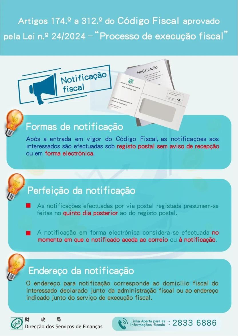 Artigos 174.º a 312.º do Código Fiscal aprovado pela Lei n.º 24/2024 - “Processo de execução fiscal” - Notificação fiscal