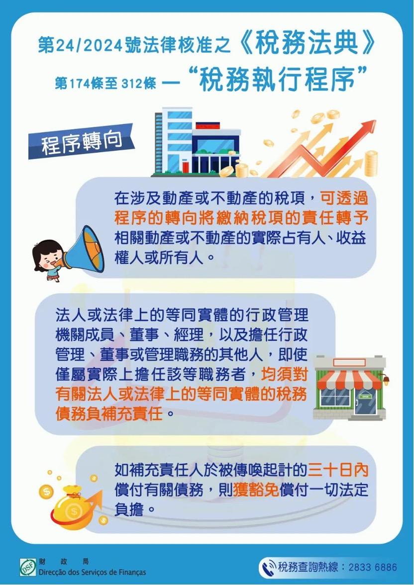 第24/2024號法律核准之《稅務法典》第一百七十四條至第三百一十二條 – “稅務執行程序” – 程序轉向