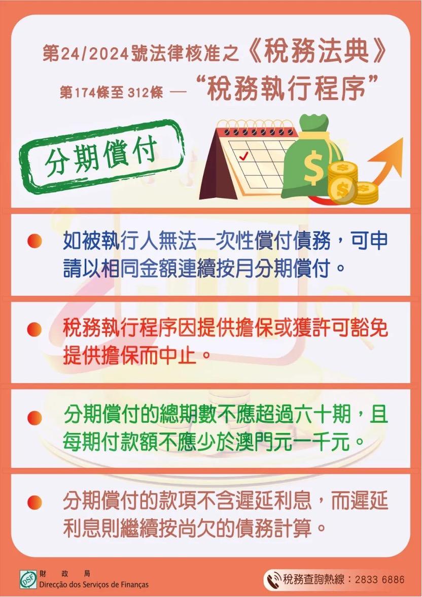 第24/2024號法律核准之《稅務法典》第一百七十四條至第三百一十二條 – “稅務執行程序” – 分期償付