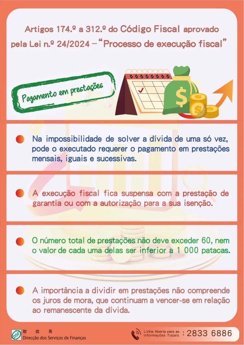 Artigos 174.º a 312.º do Código Fiscal aprovado pela Lei n.º 24/2024 - “Processo de execução fiscal” - Pagamento em prestações