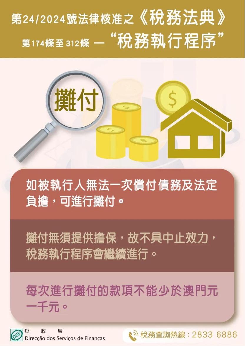 第24/2024號法律核准之《稅務法典》第一百七十四條至第三百一十二條 – “稅務執行程序” – 攤付