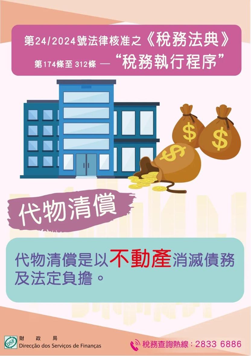 第24/2024號法律核准之《稅務法典》第一百七十四條至第三百一十二條 – “稅務執行程序” – 代物清償