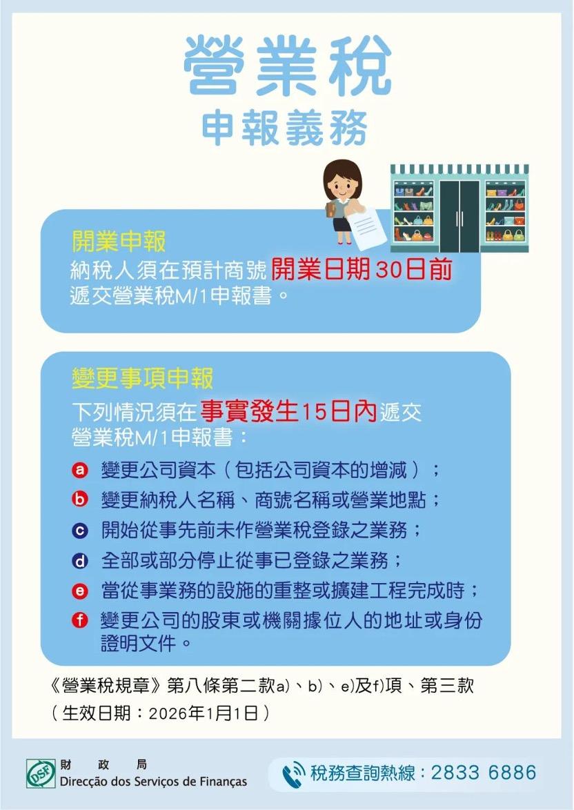 第24/2024號法律《核准〈稅務法典〉》修改《營業稅規章》第八條 — “申報”1