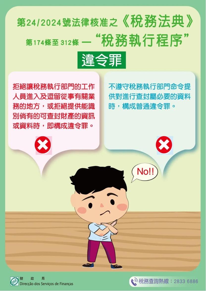 第24/2024號法律核准之《稅務法典》第一百七十四條至第三百一十二條 – “稅務執行程序” – 違令罪