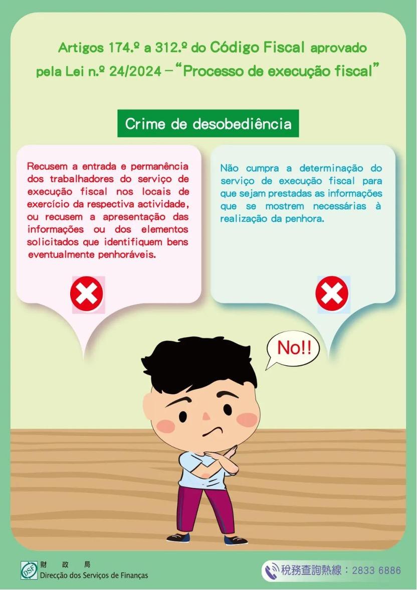 Artigos 174.º a 312.º do Código Fiscal aprovado pela Lei n.º 24/2024 – “Processo de execução fiscal” - Crime de desobediência