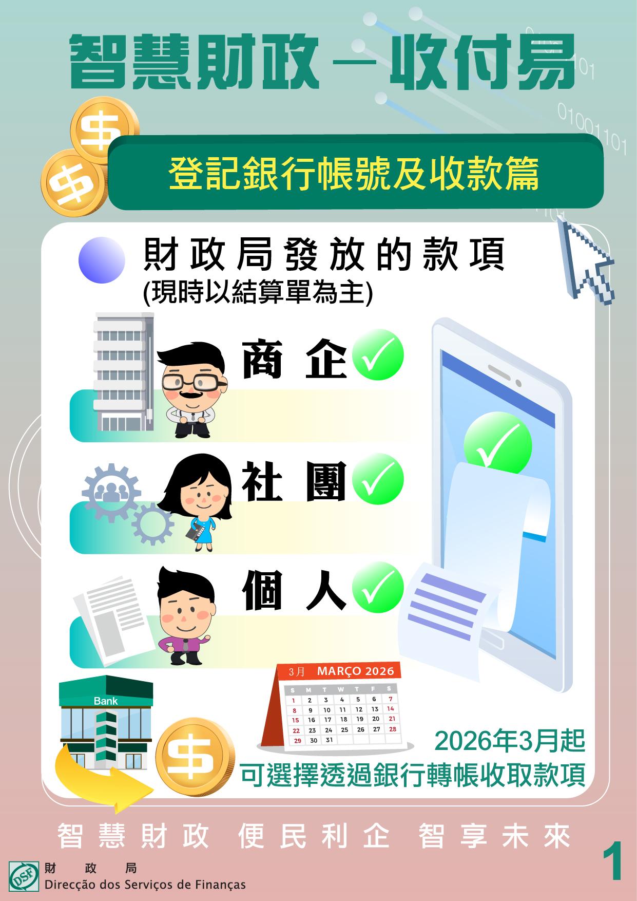 登記銀行帳號及收款篇 01