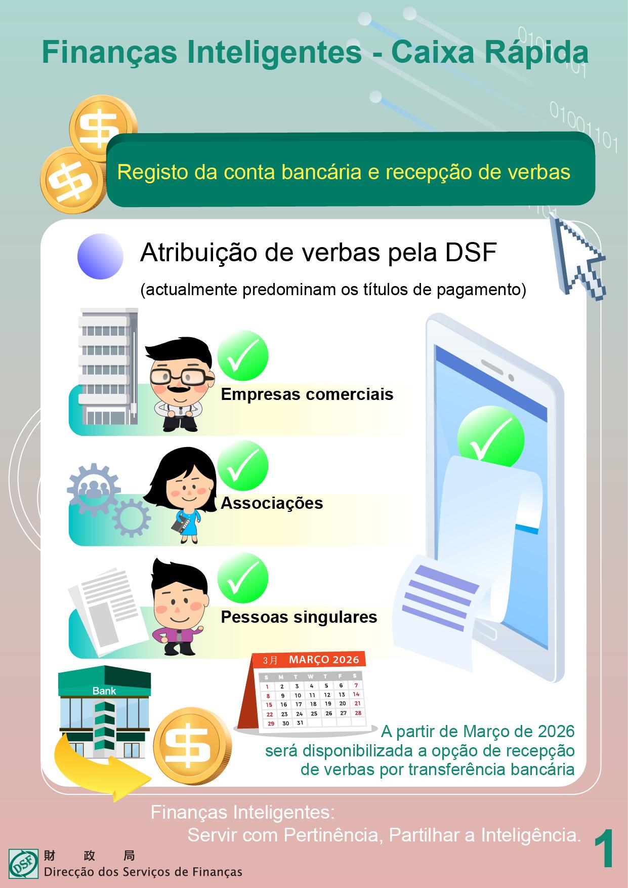 Registo da conta bancária e recepção de verbas 01