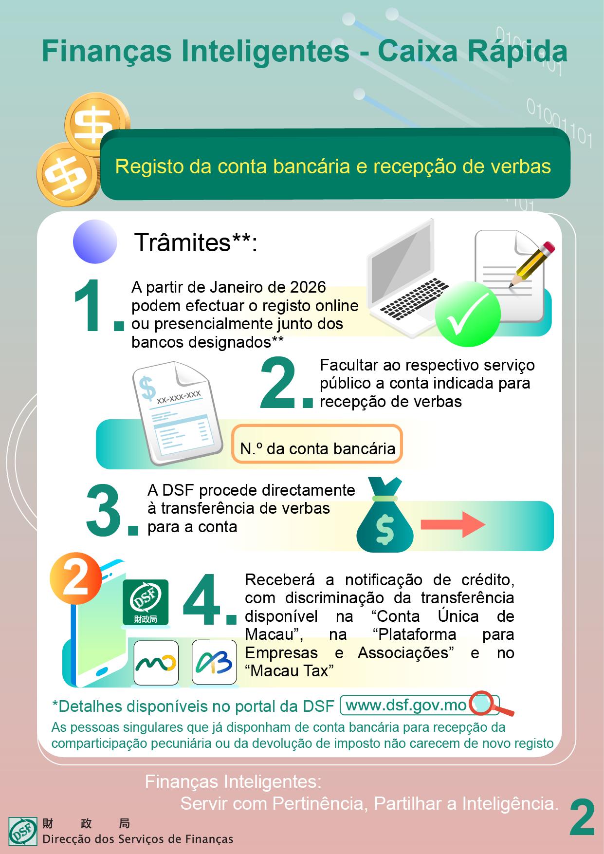 Registo da conta bancária e recepção de verbas 02