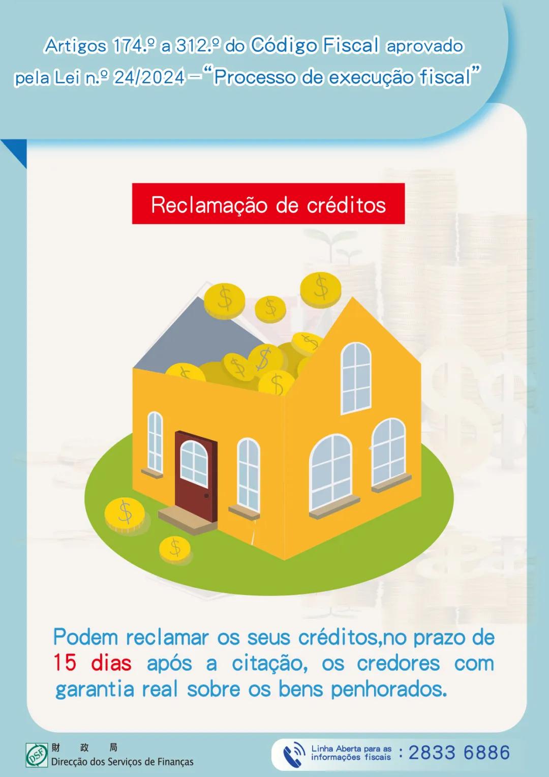 Artigos 174.º a 312.º do Código Fiscal aprovado pela Lei n.º 24/2024 – “Processo de execução fiscal” – Reclamação de créditos