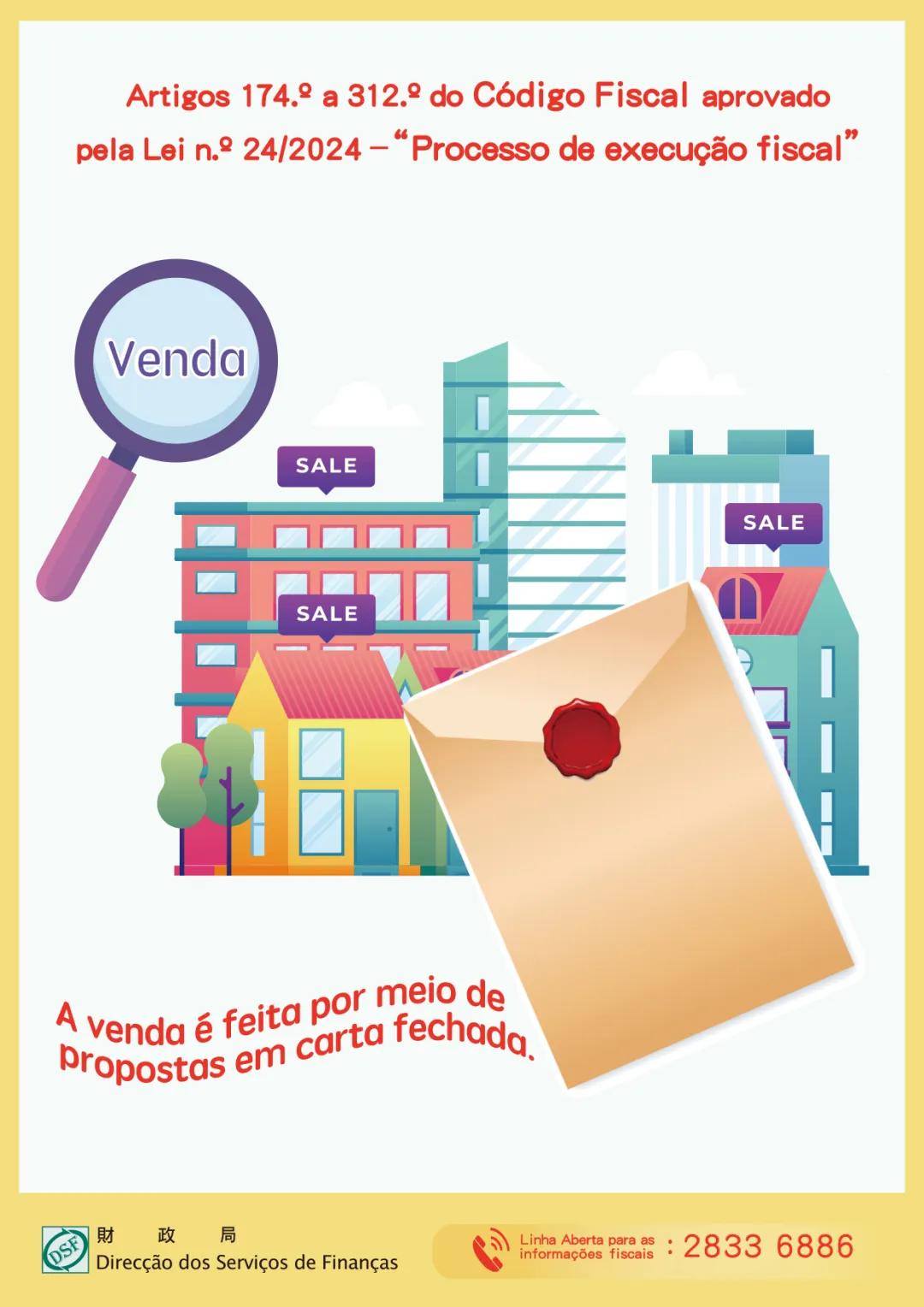 Artigos 174.º a 312.º do Código Fiscal aprovado pela Lei n.º 24/2024 – “Processo de execução fiscal” – Venda