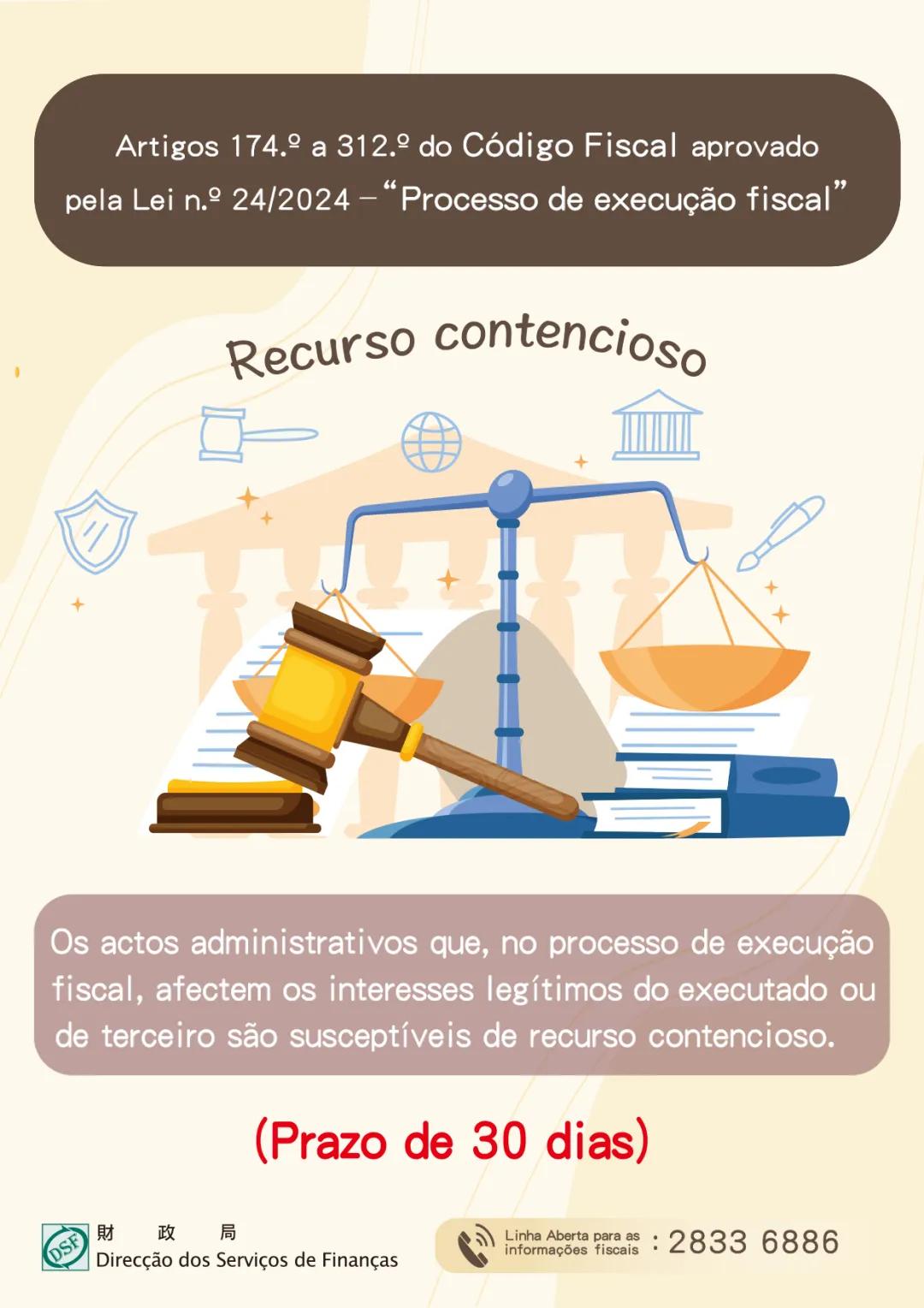 Artigos 174.º a 312.º do Código Fiscal aprovado pela Lei n.º 24/2024 – “Processo de execução fiscal” – Recurso contencioso