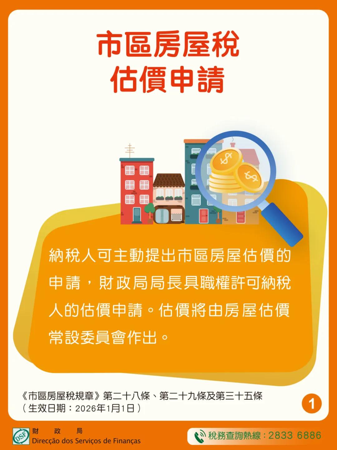 第24/2024號法律《核准〈稅務法典〉》修改《市區房屋稅規章》第二十八條、第二十九條、第三十五條及第四十八條 — “關於市區房屋估價的事宜”-01