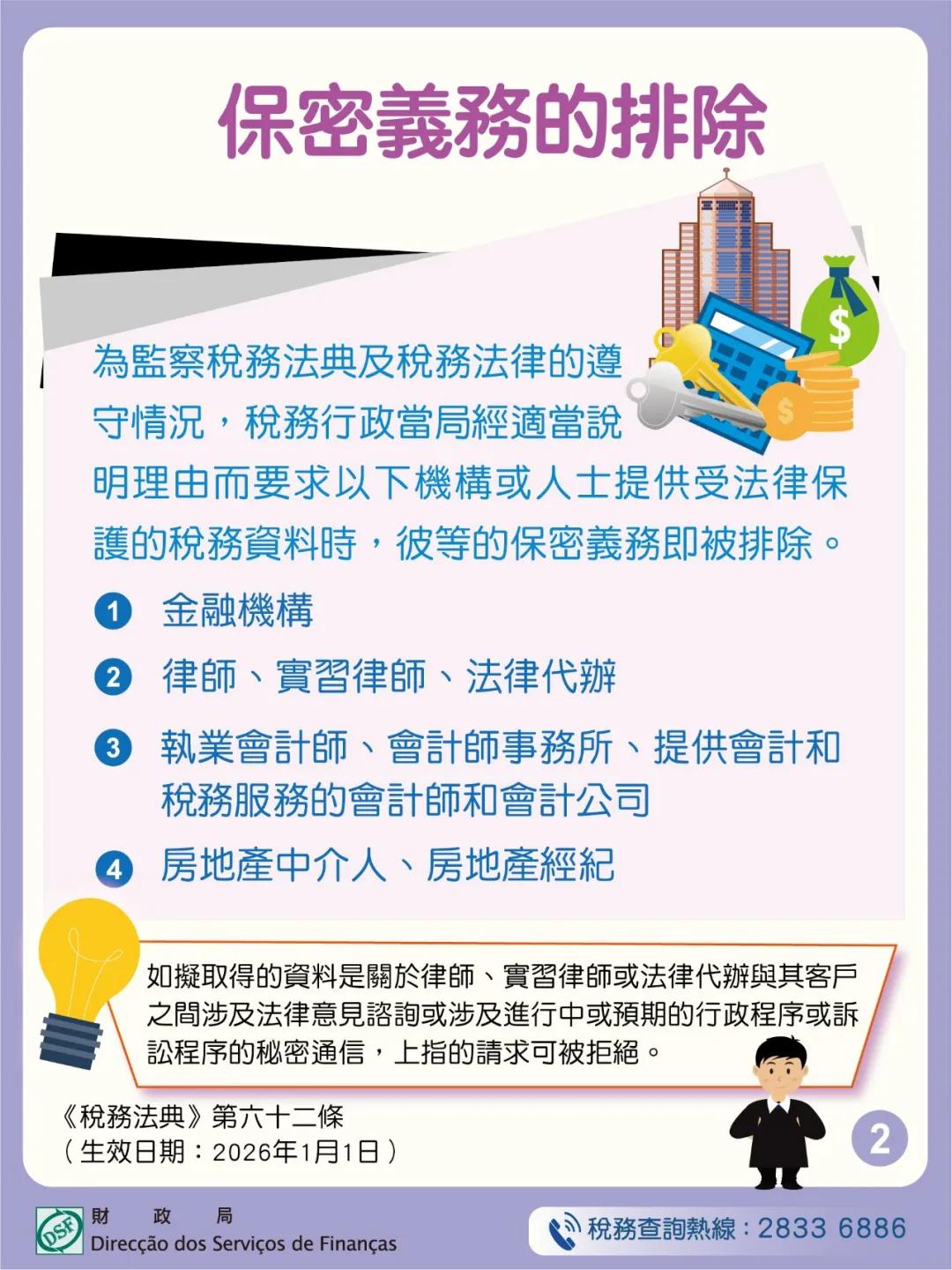 第24/2024號法律《核准〈稅務法典〉》第五十九條及第六十二條 — “稅務保密義務及保密義務的排除” - 02