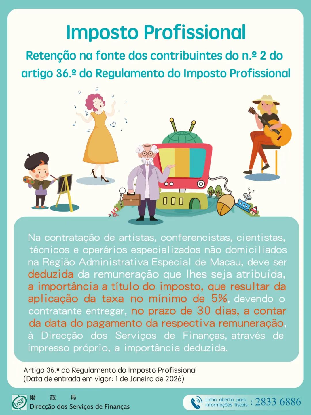 Retenção na fonte dos contribuintes do n.º 2 do artigo 36.º – Alteração ao artigo 36.º do Regulamento do Imposto Profissional pela Lei n.º 24/2024 (Aprovação do Código Fiscal)