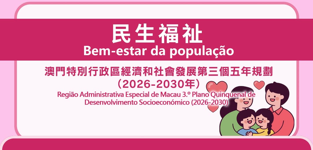 民生福祉