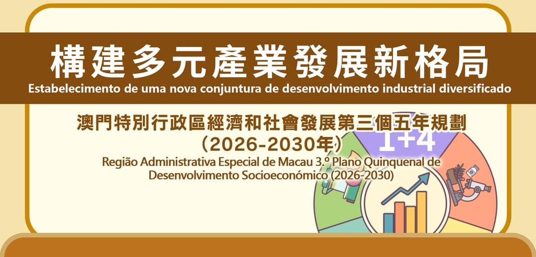 Estabelecimento de uma nova conjuntura de desenvolvimento industrial diversificado
