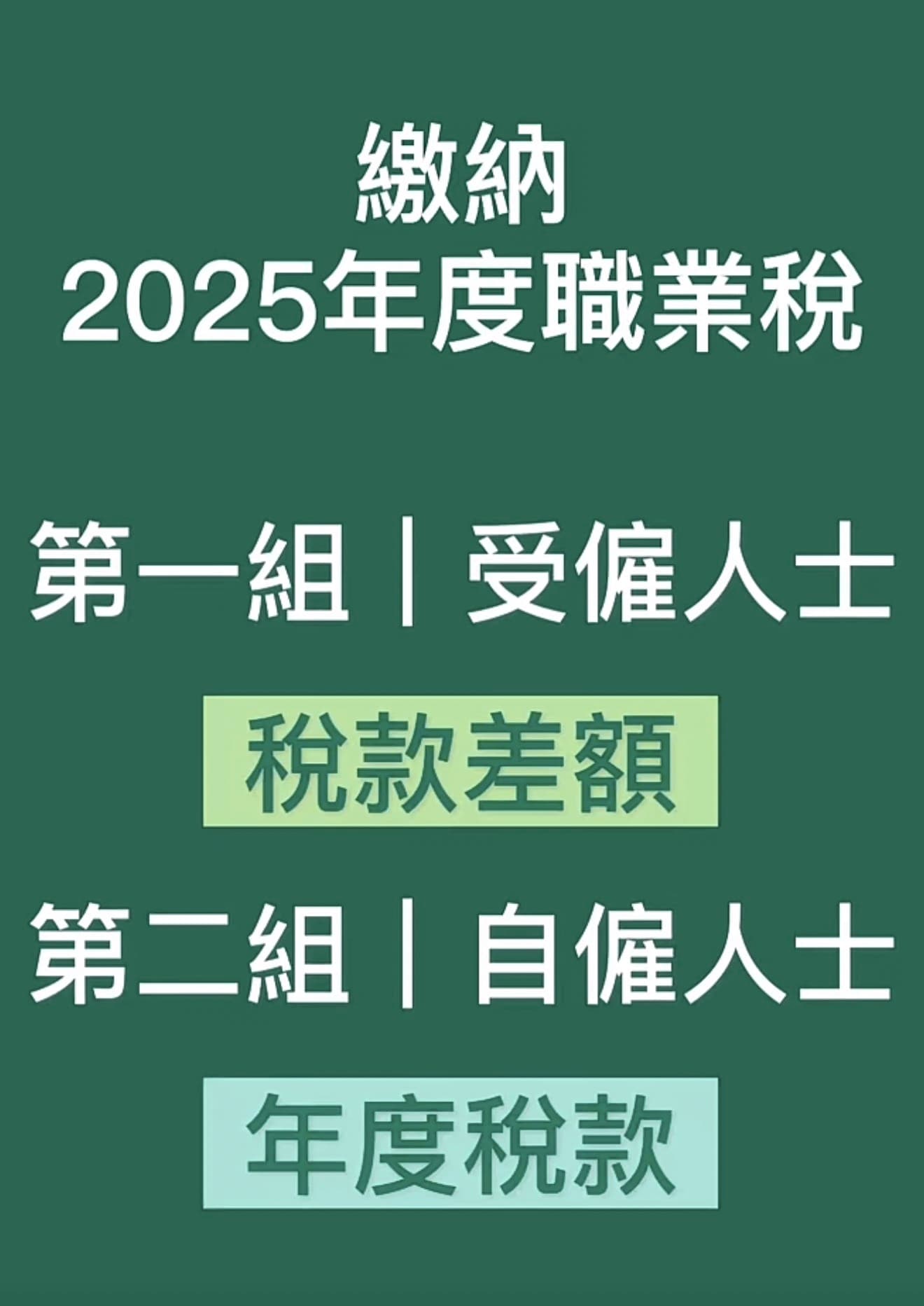 繳納2025年度職業稅